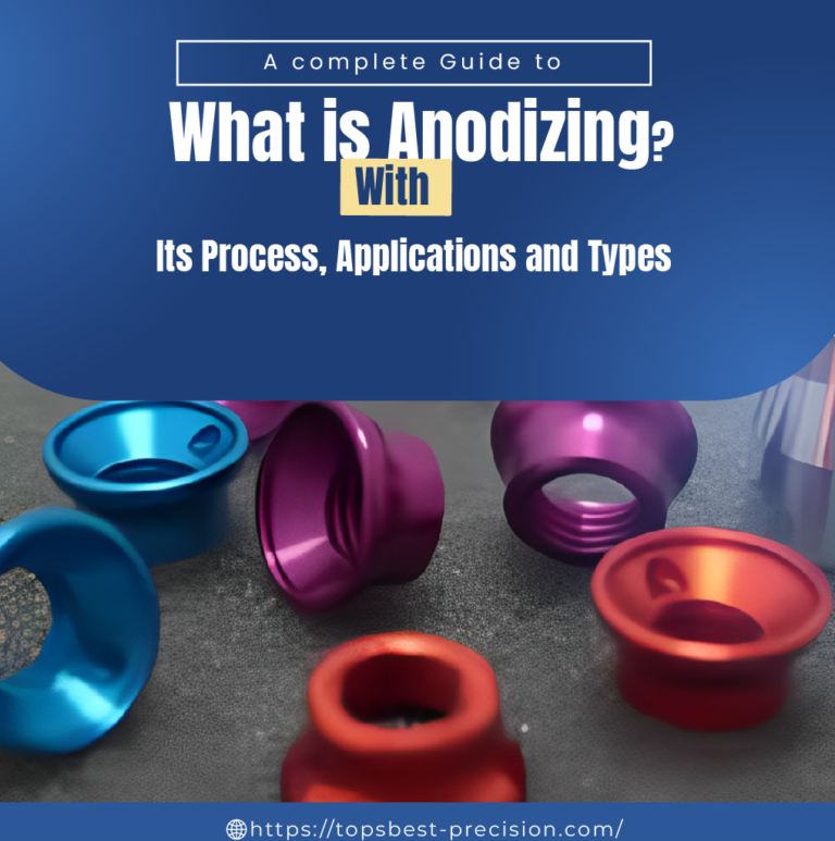 What Is Anodizing How Does The Anodizing Process Work Custom