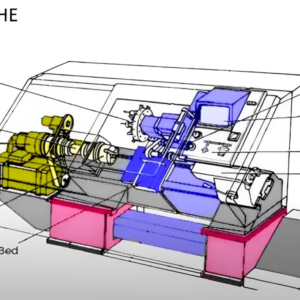 مخرطة CNC