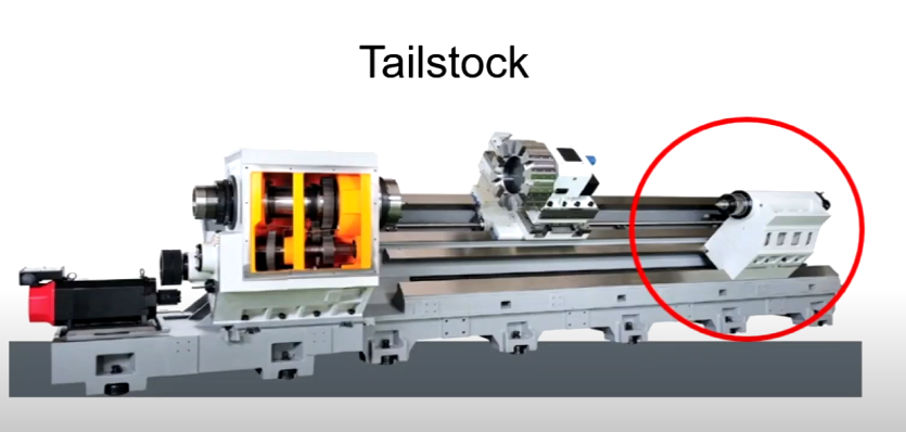 tailstock