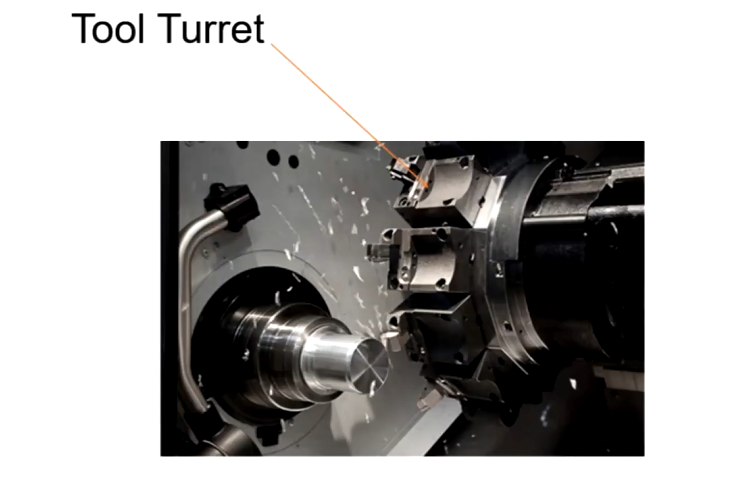 tool turret