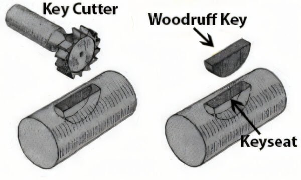 Woodruff Key Slotting