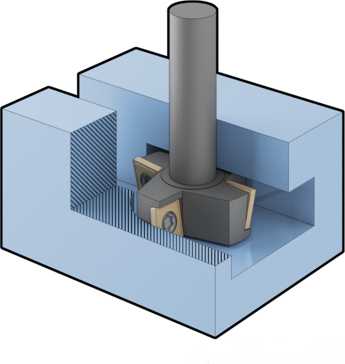 what is slot milling