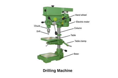 drilling machines