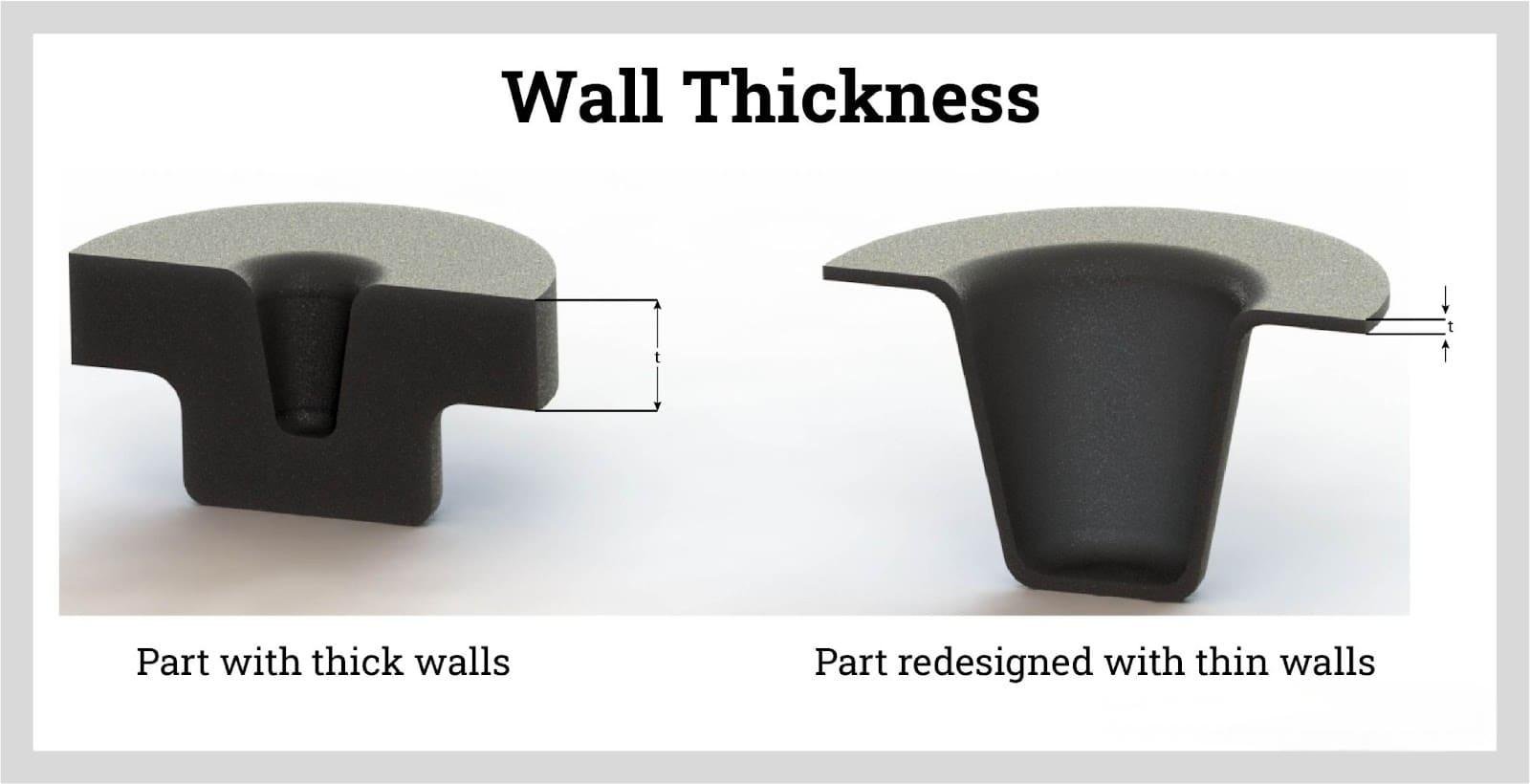 Espesor de la pared