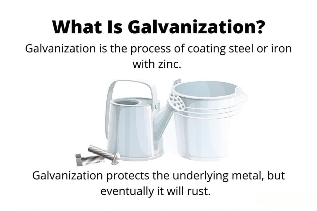 What-Is-Galvanization