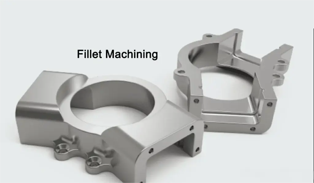 Optional Use Cases for Fillets