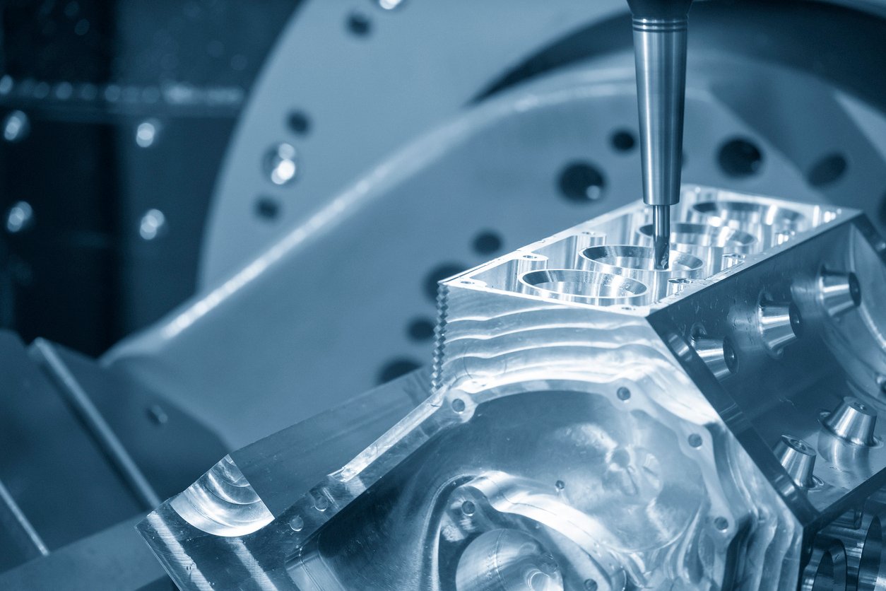 Automotive Industry