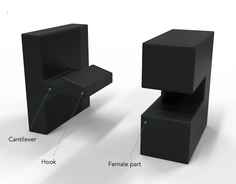 Cantilever Snap Locks