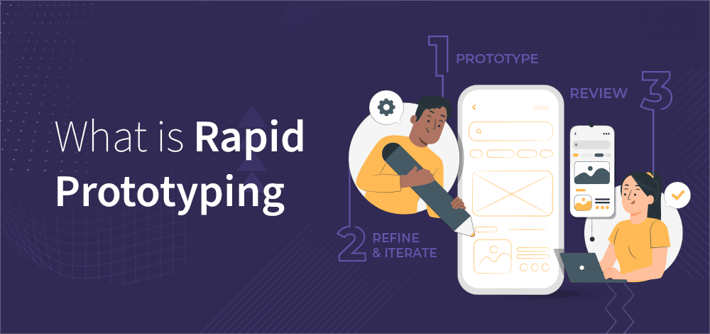 What is Rapid Prototyping