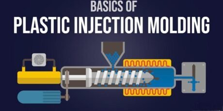 Conceptos básicos del moldeo por inyección de plástico