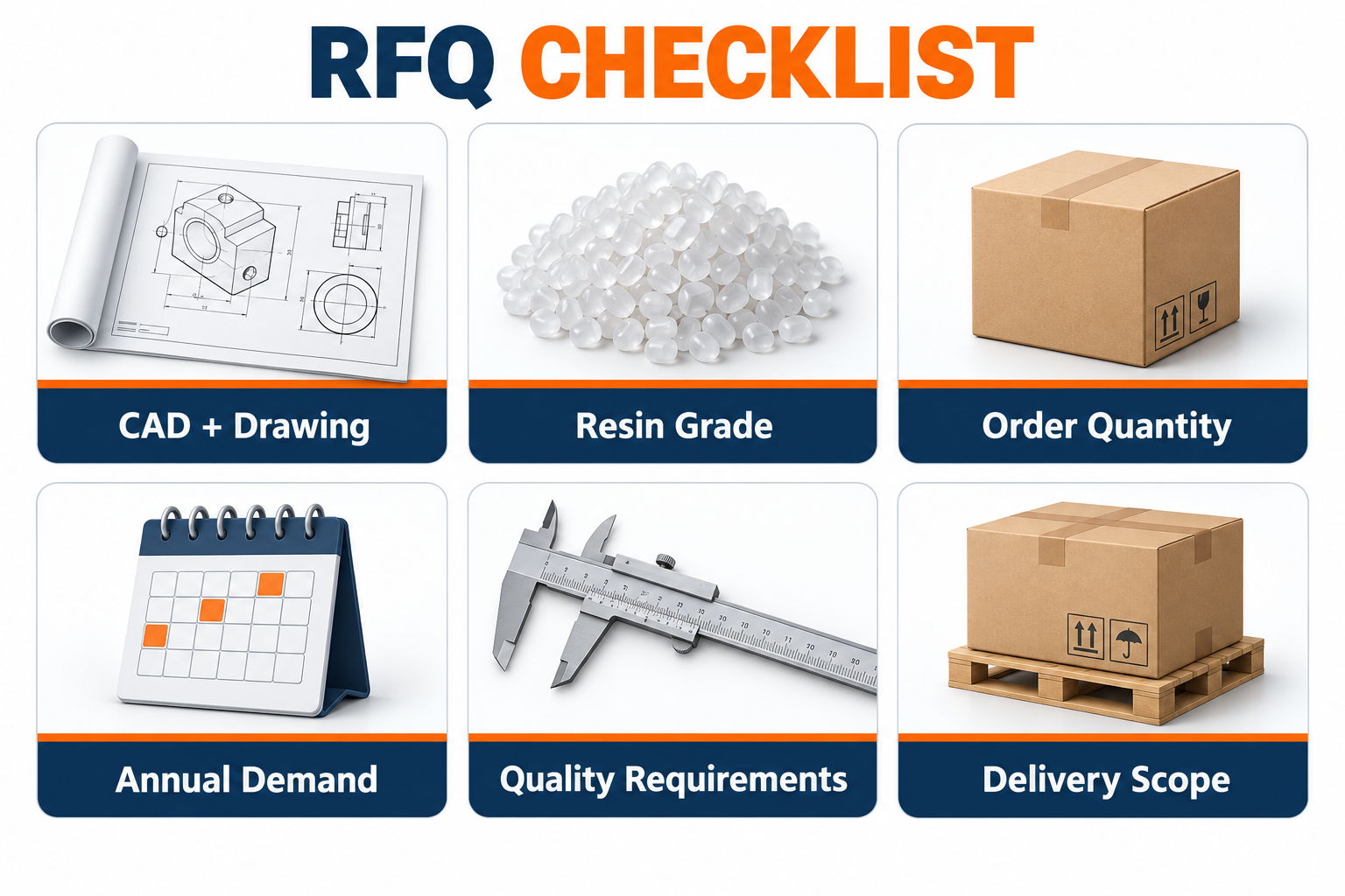 injection-molding-rfq-checklist