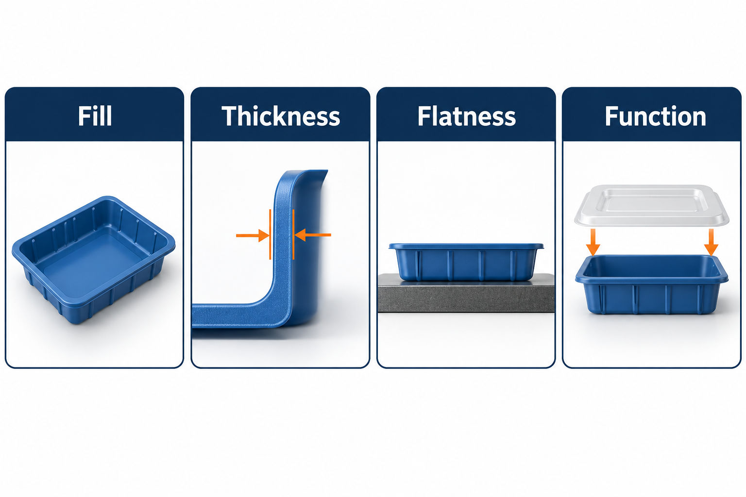 thin-wall-molding-validation