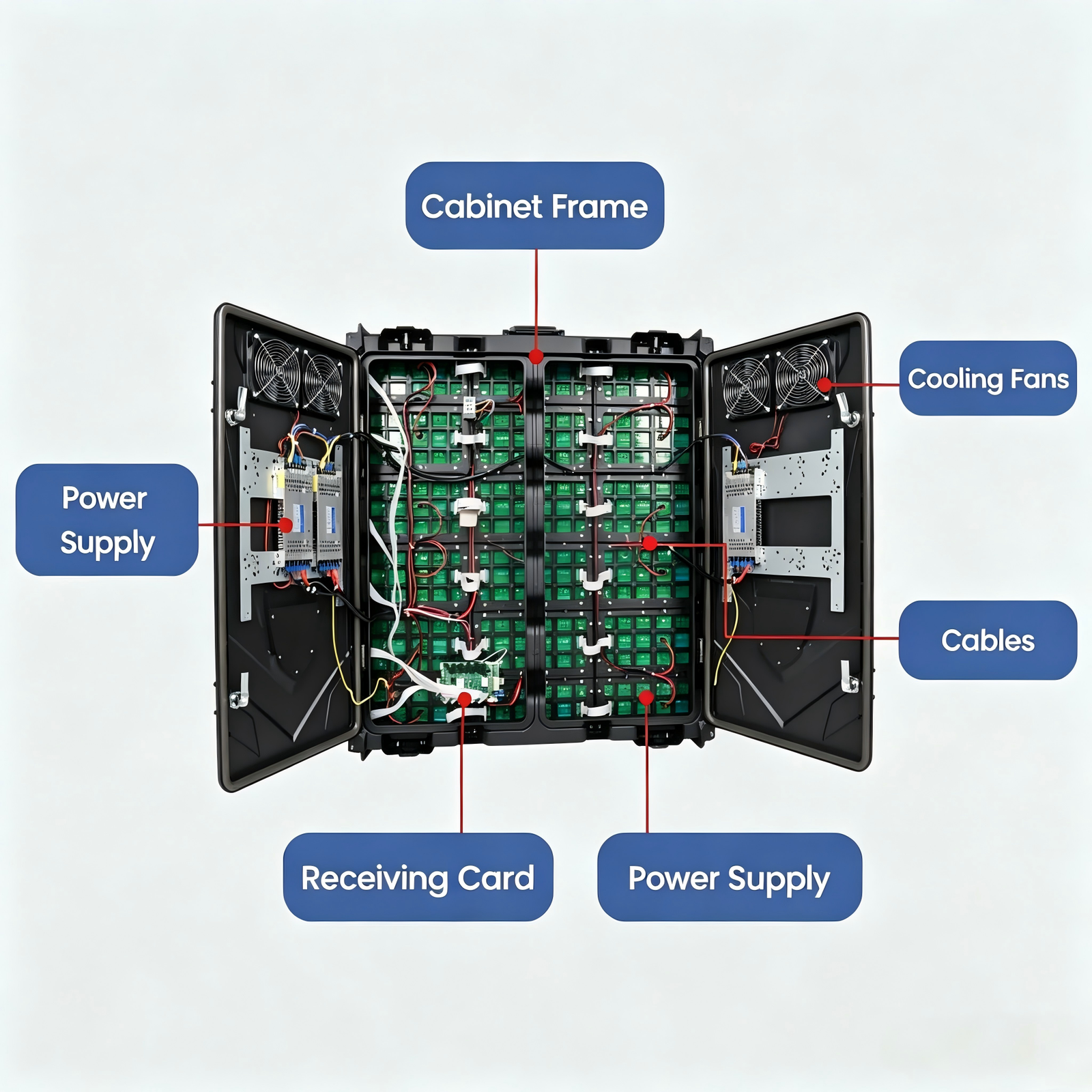 LED Screen Cabinet