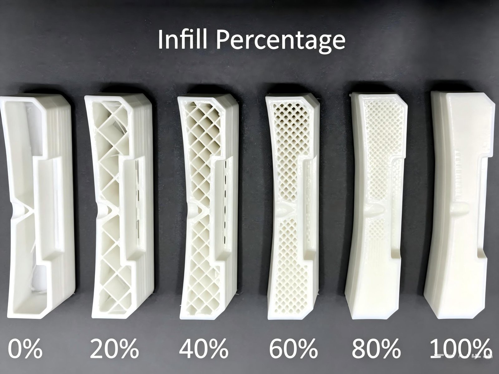 How to Get Stronger 3D Printed Parts