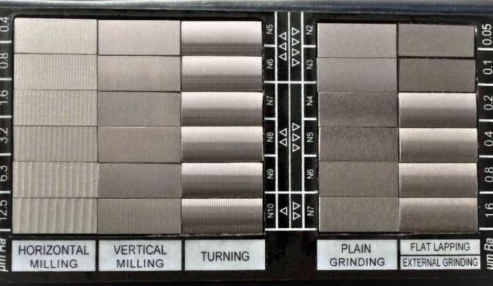 surface roughness in CNC machined parts